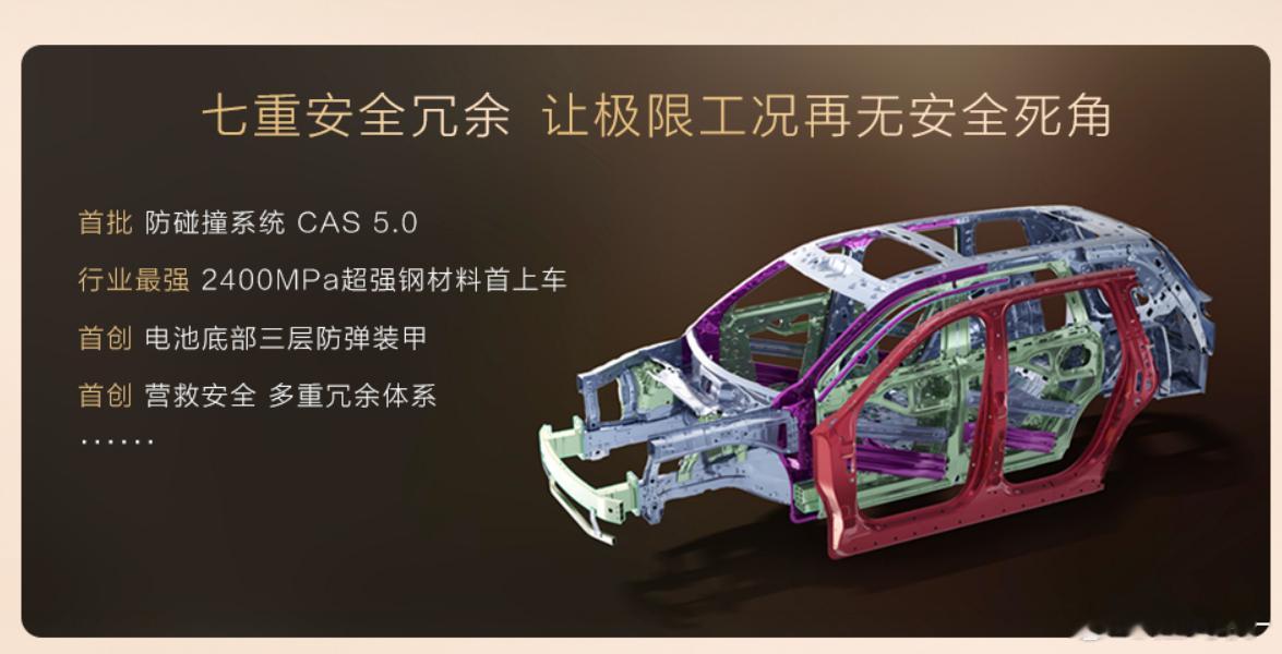 奕境X9的白车身和岚图泰山像一对亲兄弟