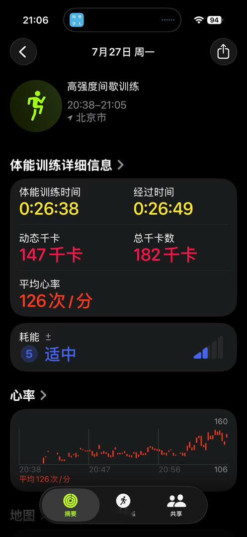 坚持运动打卡300卷腹380哑铃210俯卧撑。用时27分钟，最高心率160次。空