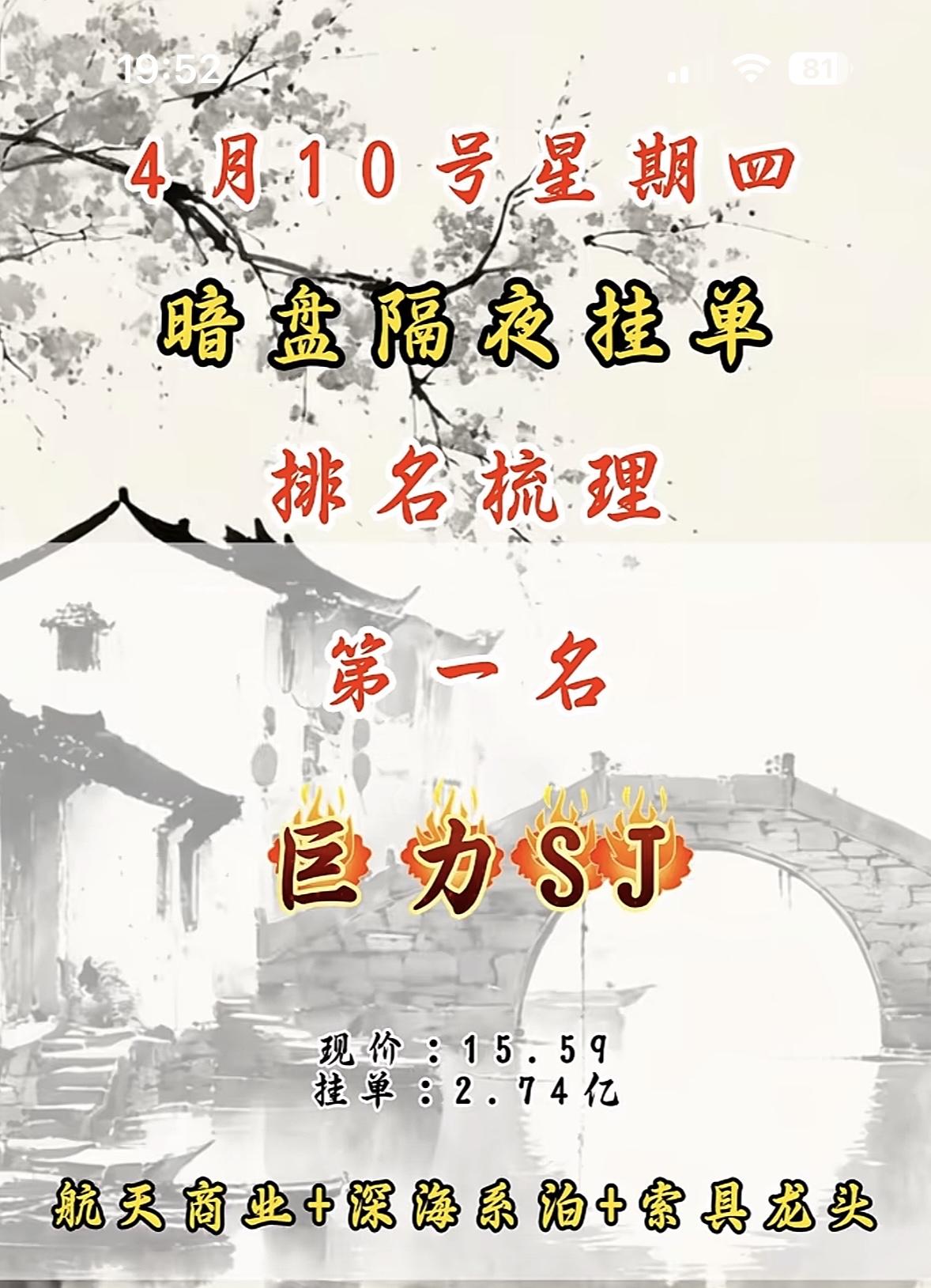 4月10日周五暗盘隔夜挂单排行出炉第八名是飞龙股份，现价33.56，挂单量1