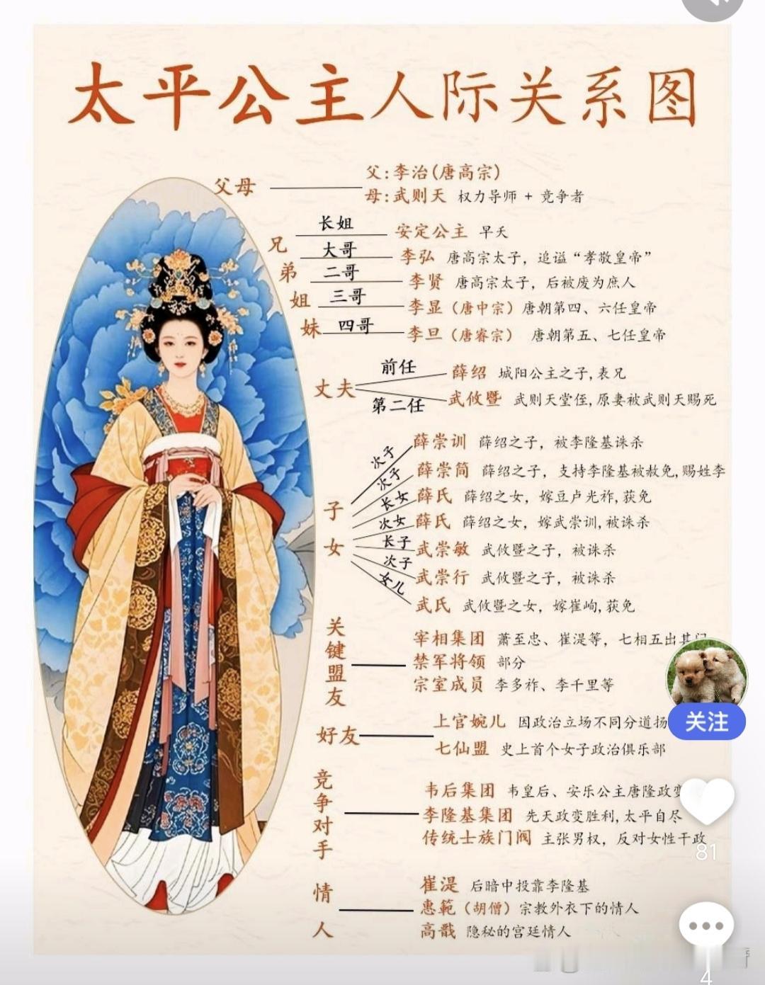 所以有些人出生就在罗马。