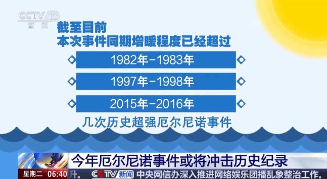 史上最强天灾倒计时！今年冬天全世界都要倒霉了！咱中国老百姓该怎么办？南