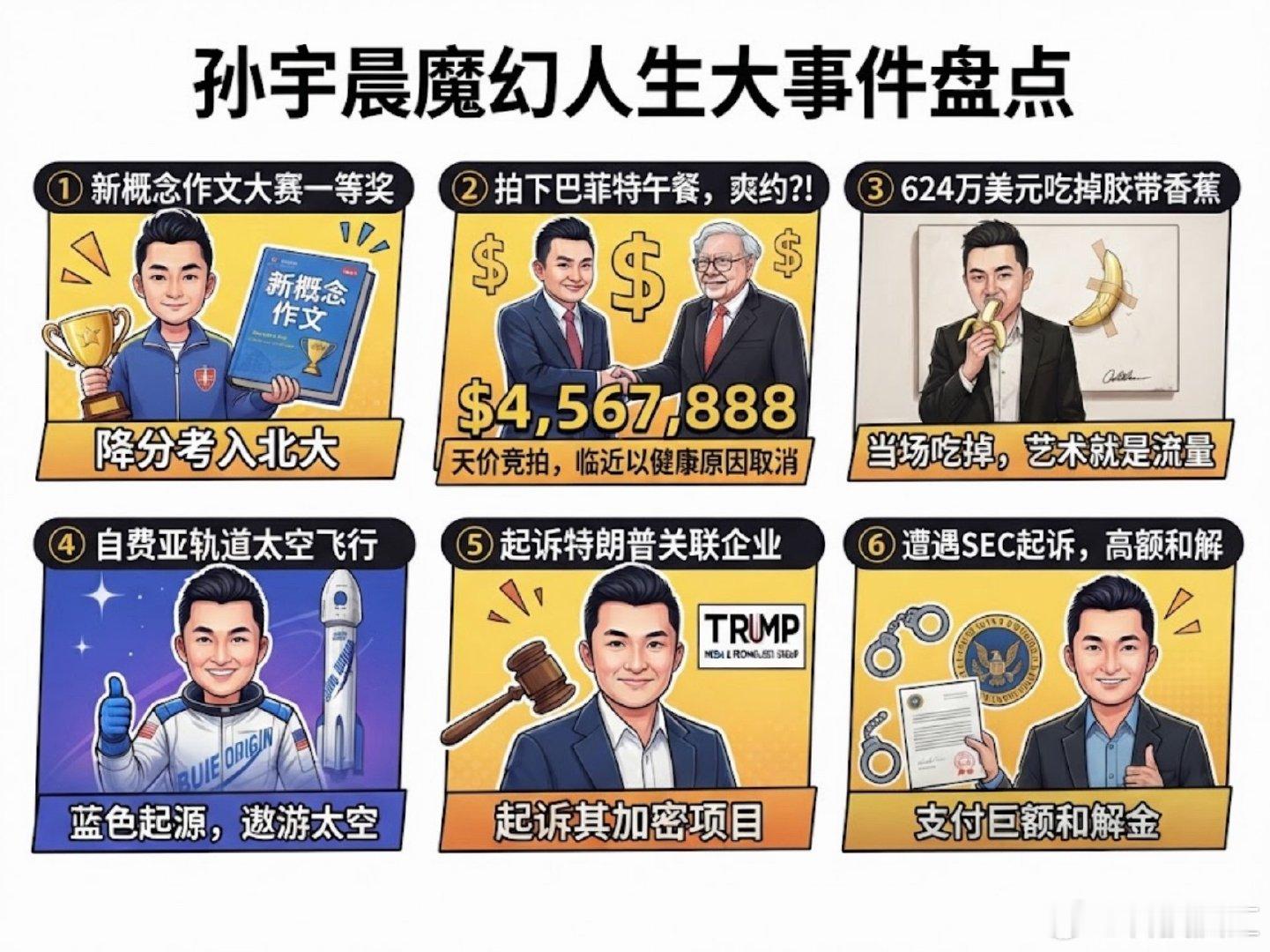 孙宇晨的“魔幻人生”~~新概念作文一等奖，降20分逆袭考入北大天价拍下巴菲特午餐，临近爽约再赴约62