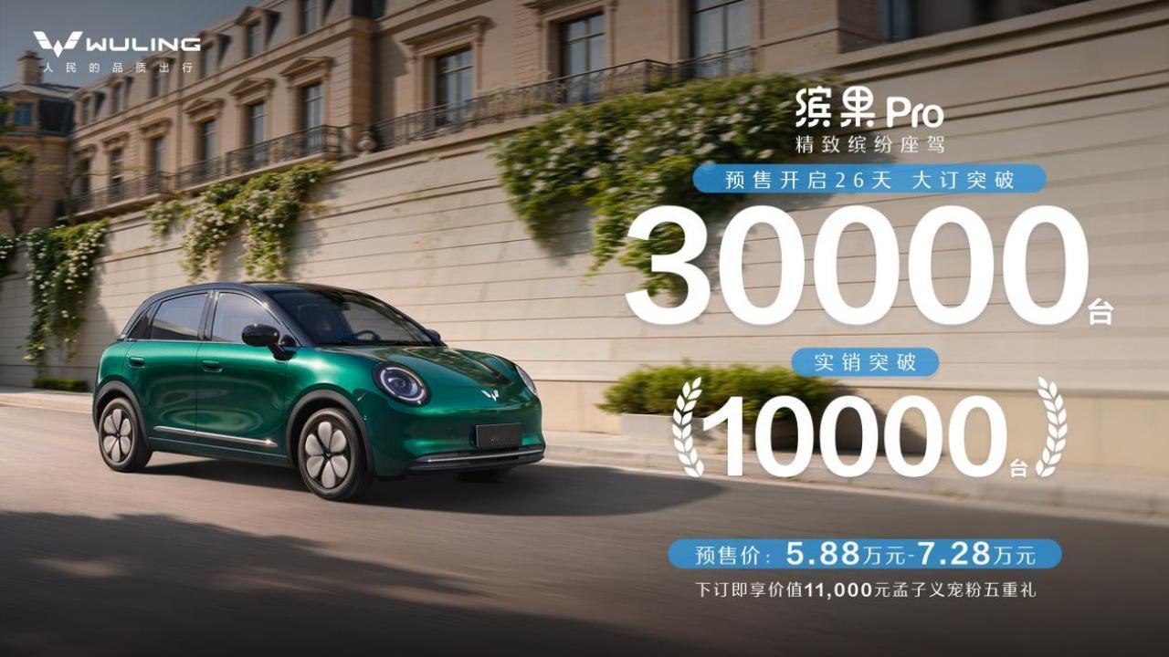 市场热度持续高涨，缤果Pro预售大订已突破3万台 4月14日，缤果Pro开启