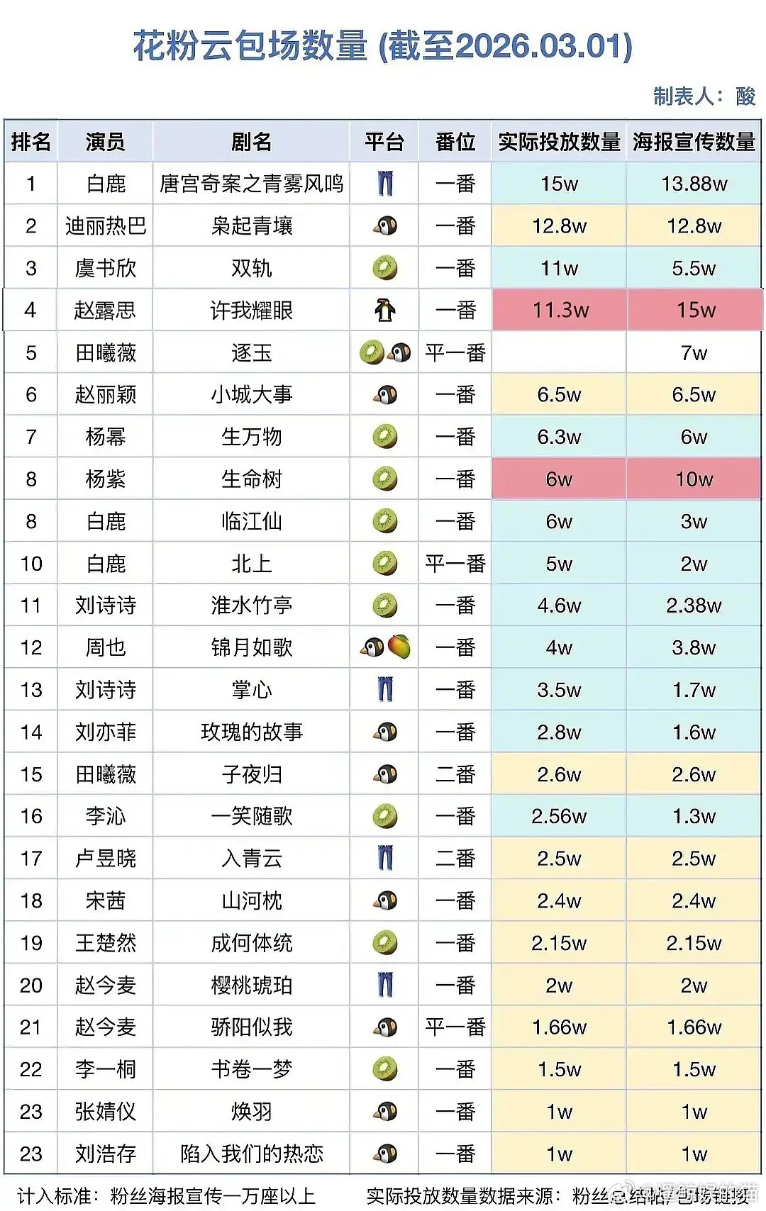 🌸粉包场如何前五名🍍88🐟🥩🍩