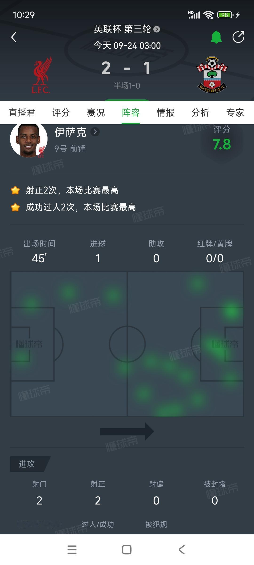 今年夏天英超球迷最担心的事情，伊萨克加盟利物浦，他开始进球了，英超真的要大结局吗