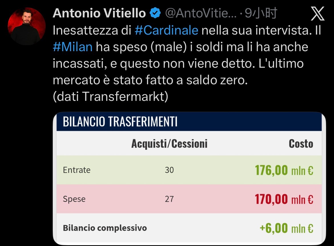 【AntonioVitiello】🎙️“卡尔迪纳莱在采访中的不准确性：米兰