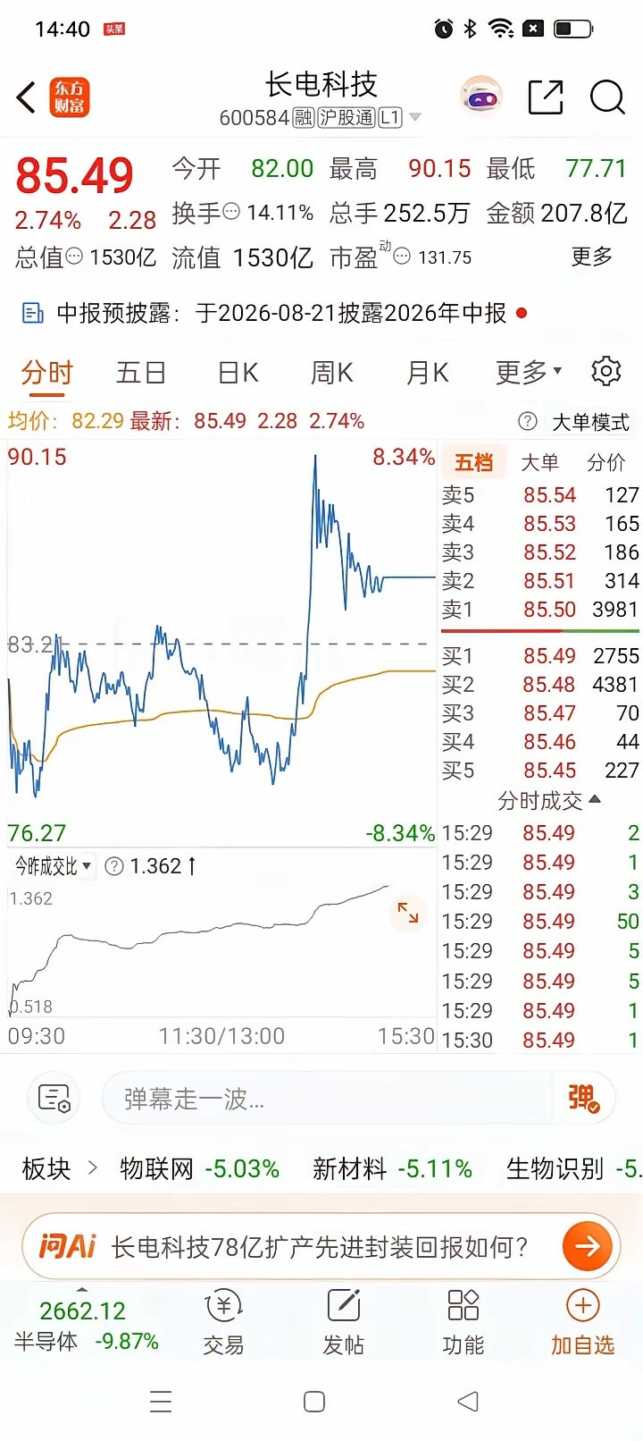 一位股民在股吧里失声痛哭，满心都是难以释怀的悔恨。7月9日他看见半导体行情火热，