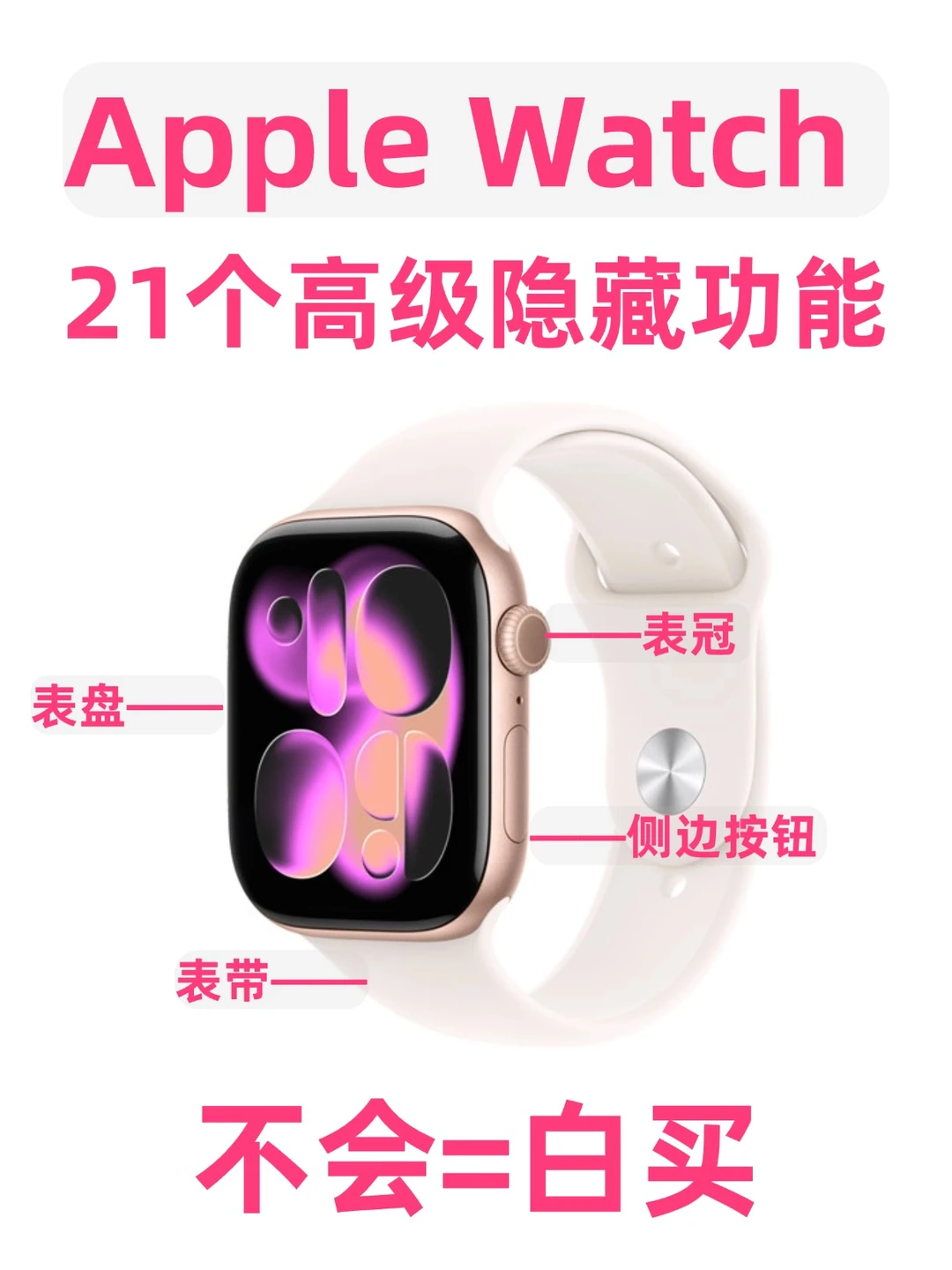 21个Apple watch高级隐藏功能⌚️不会=白买
