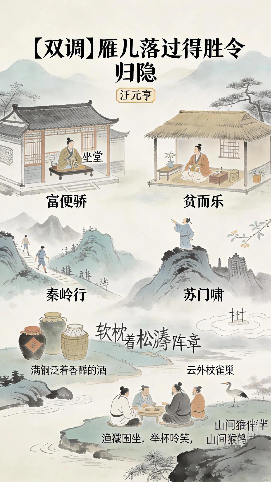 《双调巜雁儿落过得胜令归隐、汪元亨。至如富便骄，未若贫而乐。假遭秦岭行，