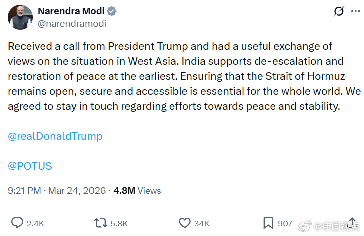 印度总理穆迪：我接到了特朗普总统的电话，就西亚局势进行了富有成效的意见交换。印度