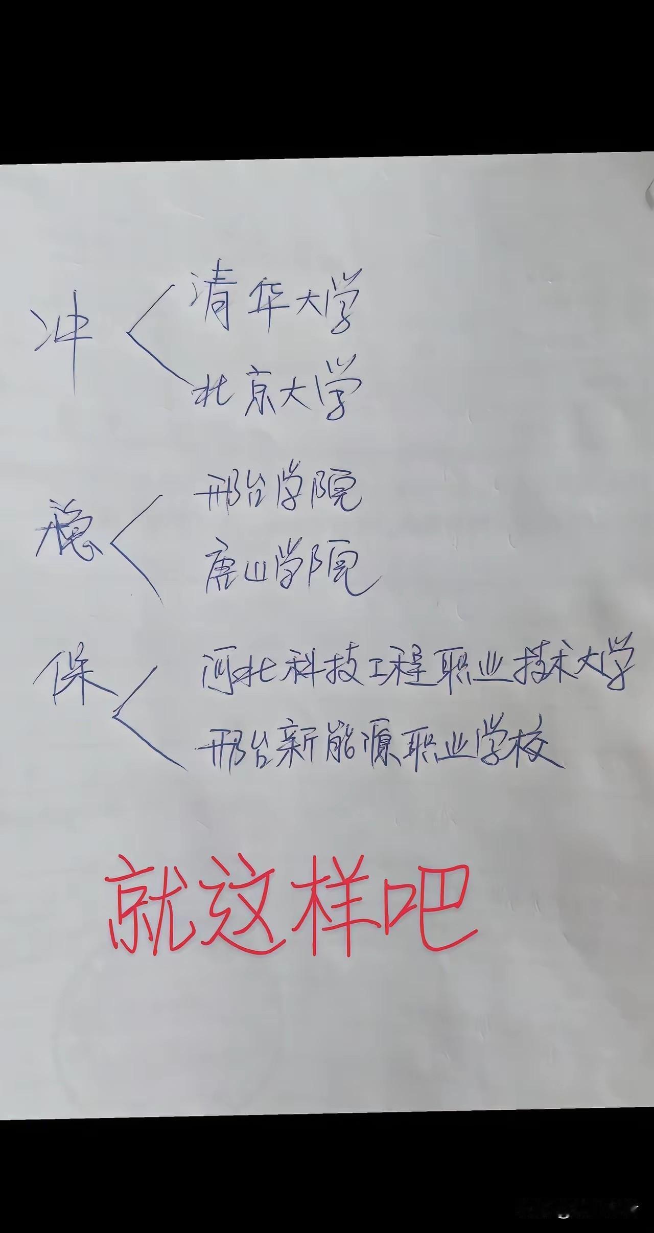 高考志愿填报冲、稳、保可以这样理解吗？冲:就像买彩票中大奖。稳:就像八九不离