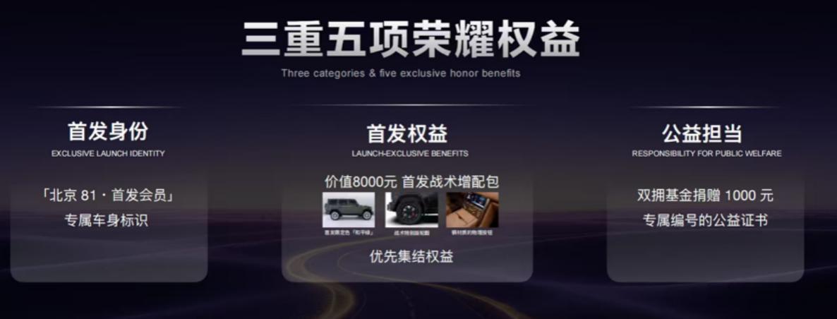 国产硬派越野市场又添一员猛将！今天在北京国际车展的北汽展台，主打“战术方盒子