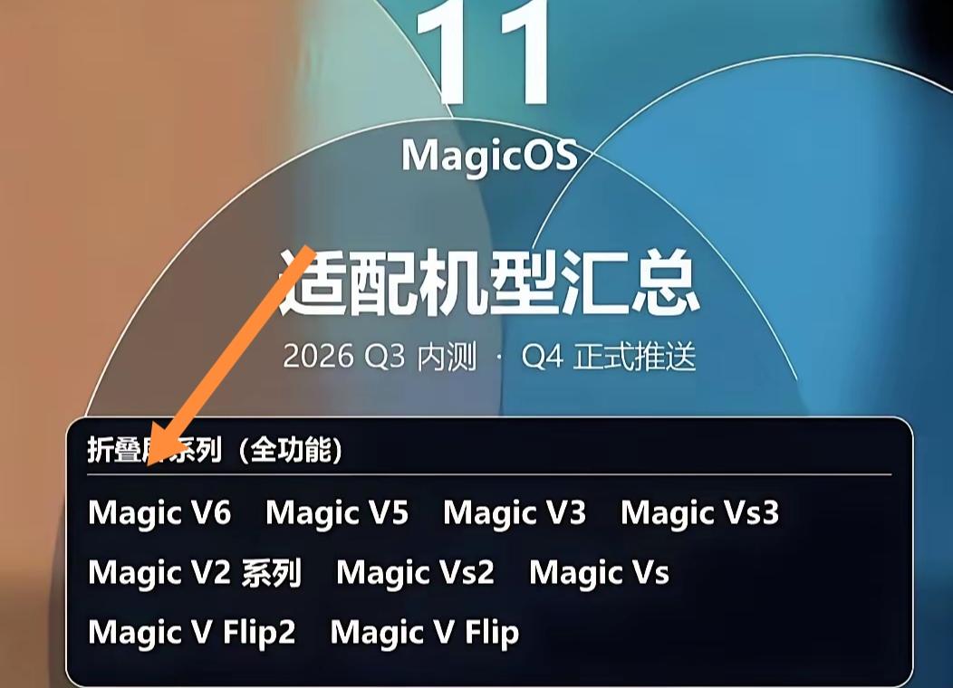 荣耀MagicOS11开启内测，荣耀90GT居然也在其中，太惊喜了！这次新系统
