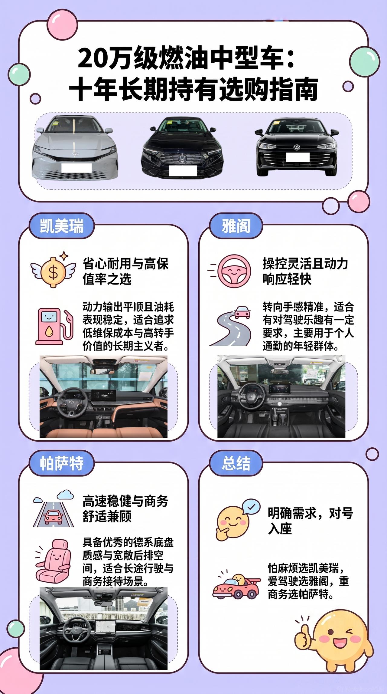 20万燃油中型车：凯美瑞、雅阁、帕萨特，准备开十年怎么选燃油中型车不是没必要买