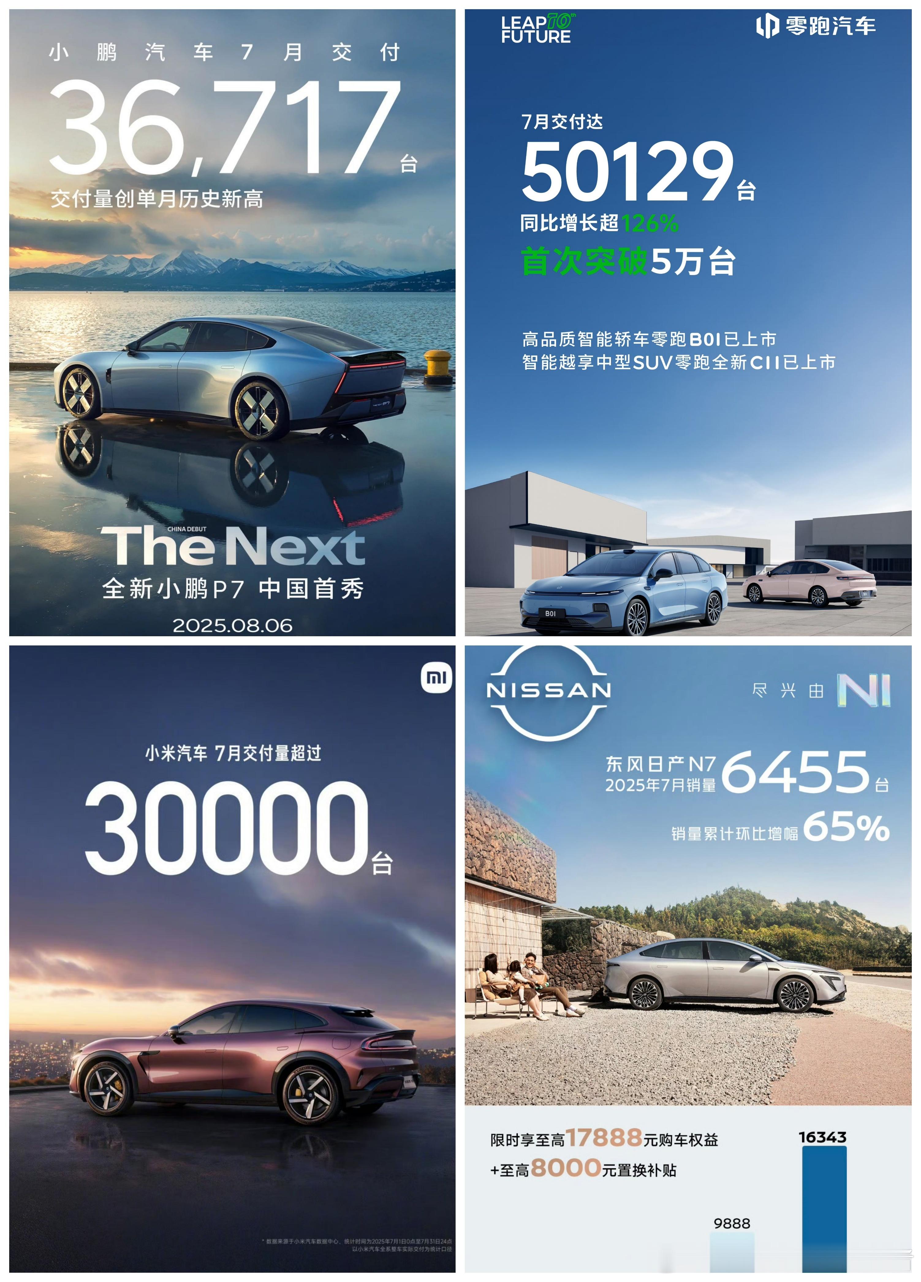2025年7月造车新势力销量，哪一家品牌表现最好？小鹏汽车7月交付新车36717