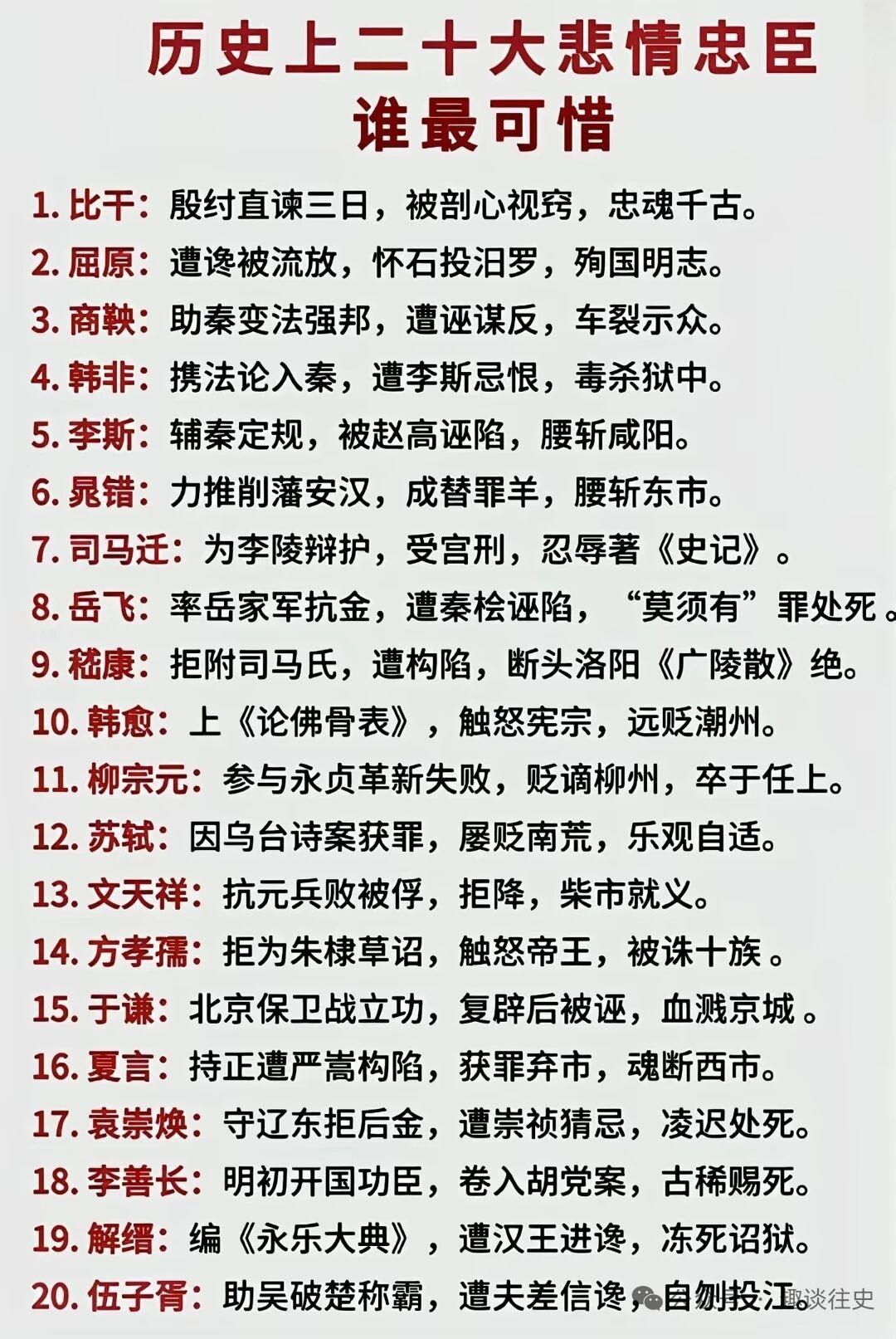 历史上的悲情忠臣太多，要说谁最可惜还真难选。就拿关龙逢来说，夏朝末年，夏桀荒淫无