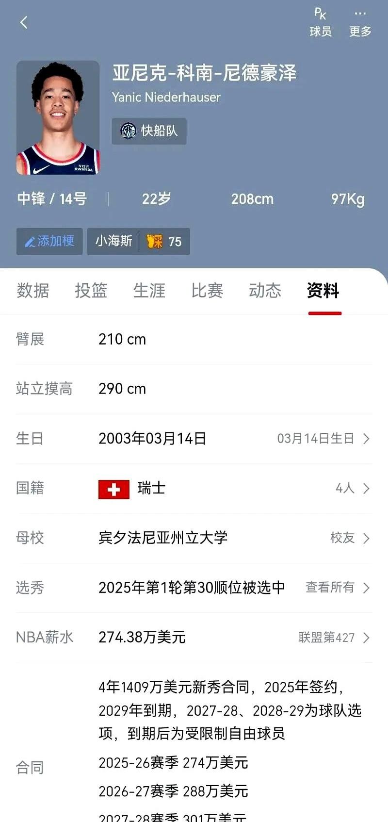 身高208，臂展210？我差点以为快船选了个霸王龙回来。看球的时候满脑子问号