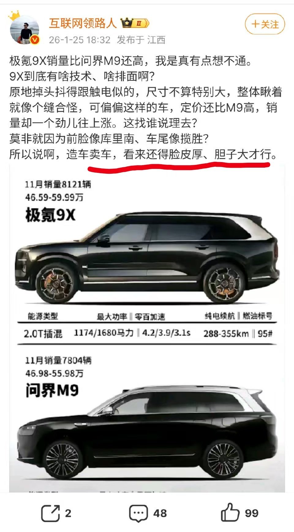 那确实，咱们这谁靠脸皮厚胆子大卖的最好都把model3干趴下了？赢学研究抽象汽