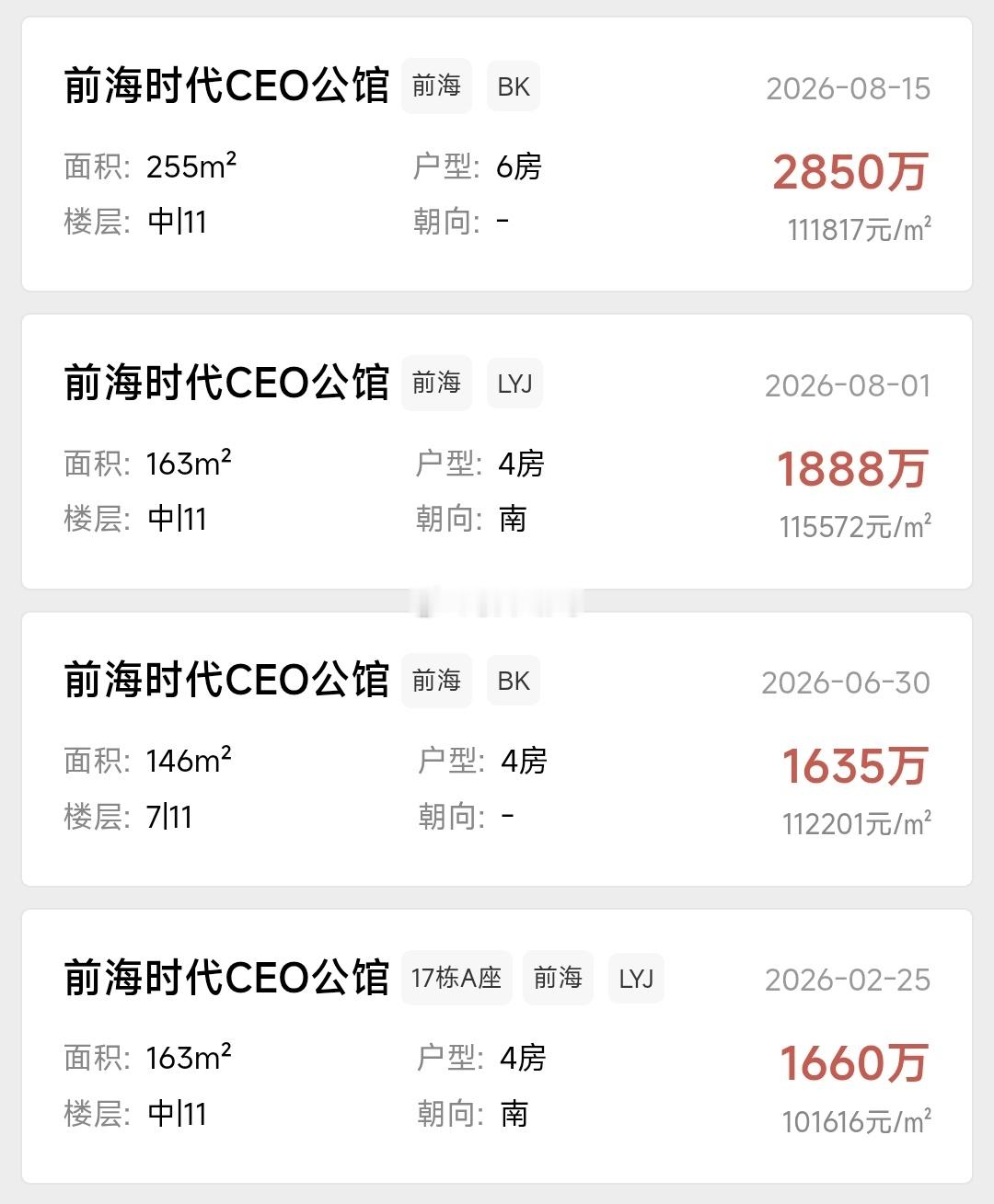 深圳核心区的楼市，真是越来越强势了。连法拍市场，也跑出了一骑绝尘的行情。9月23