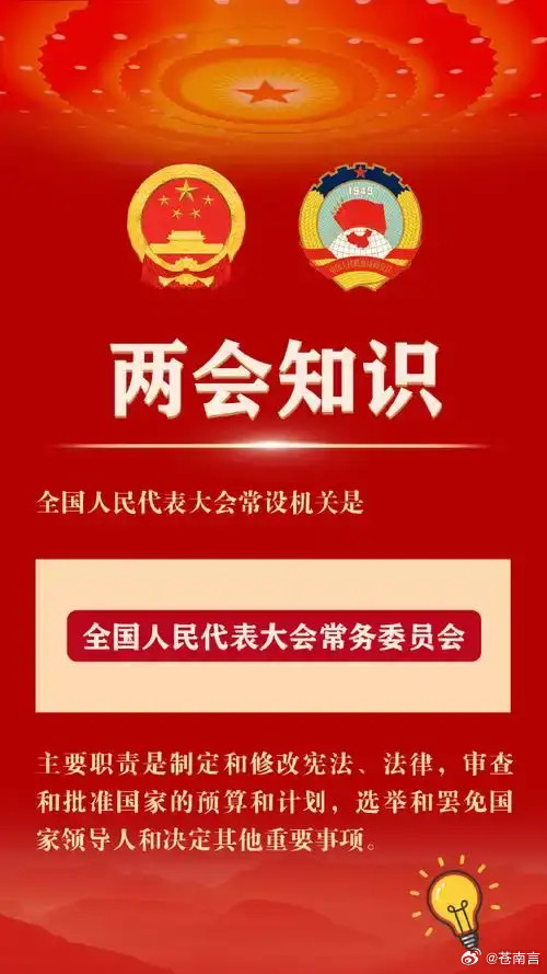 2026全国两会这些看点值得关注2026全国两会核心看点速递🔥1️⃣十五五规划