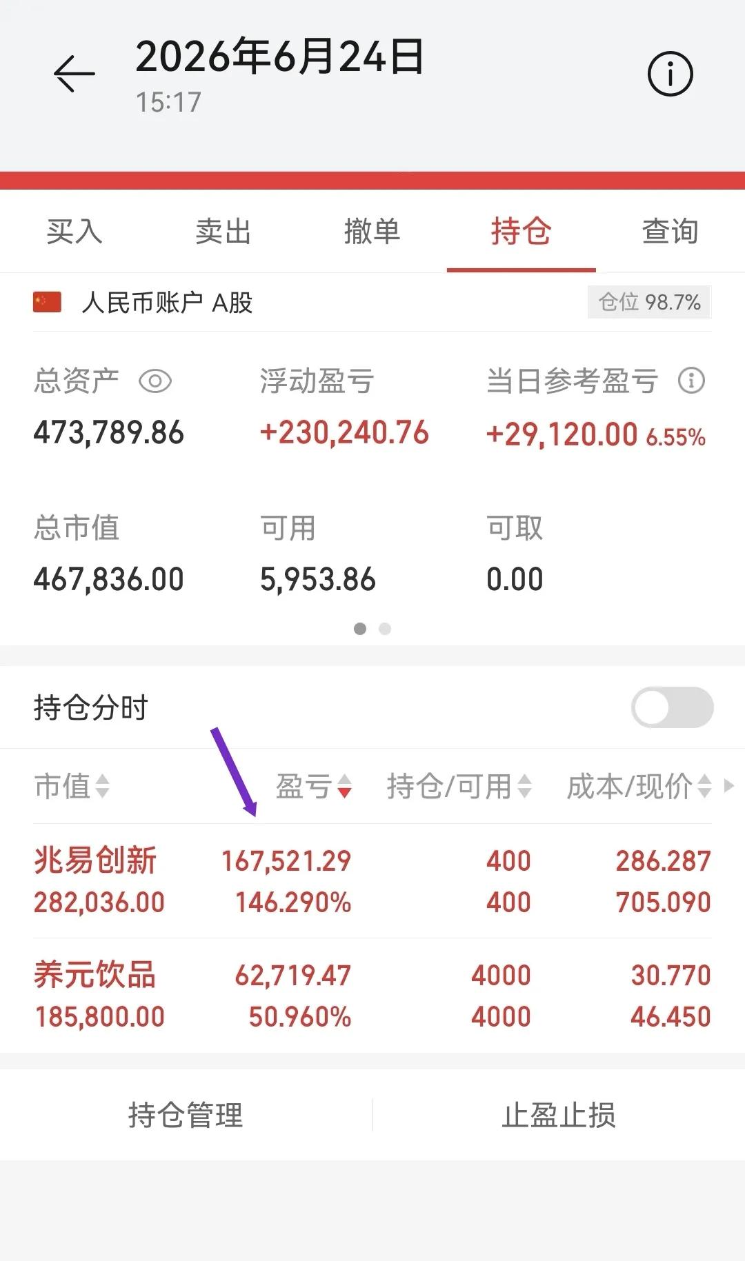 复利的威力，今年才算是真正领教到了。从4月初开始，本人就关注到内存价格暴涨的