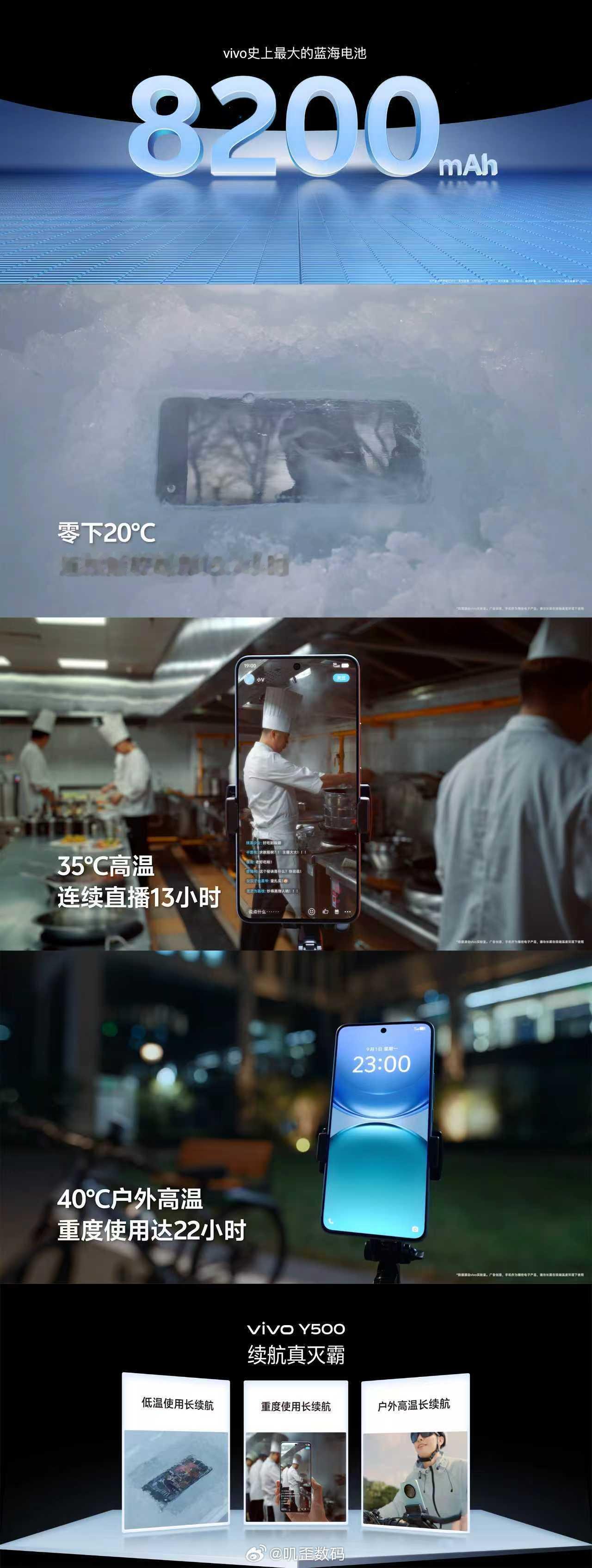 vivoY500国民神机8200mAh超薄蓝海电池，全局直驱供电、自研长寿充