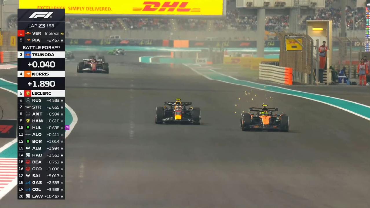 23/58诺里斯一次性过掉角田裕毅回到P3。诺里斯四轮出白线！角田任务完成！