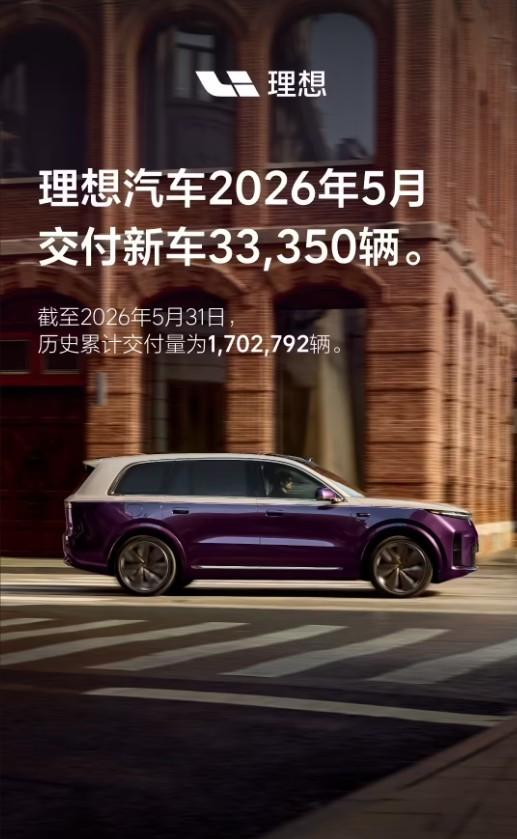 理想汽车5月交付33350辆，4月交付34085辆，去年同期为4万+，环比同比均