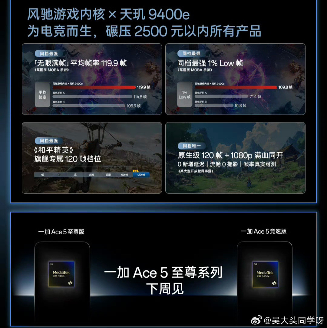 一加ace5至尊版+ace5竞速版【天玑双子星】主打极致性能的新系列蓄势待发！！