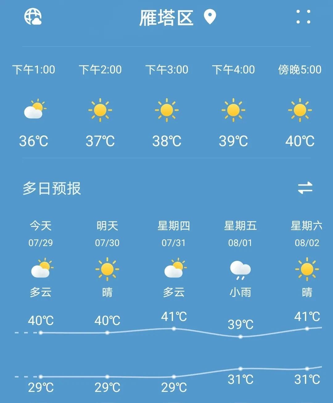 西安未来很长一段时间的温度都会很酸爽啊，持续40℃以上的高温，三伏天果然厉害，热