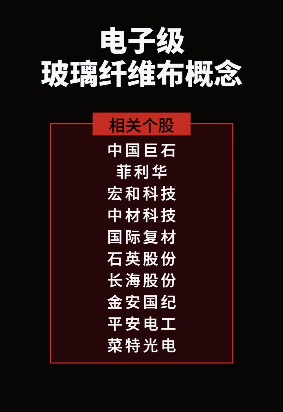 电子级玻璃纤维布概念股全解析，投资必看！电子级玻璃纤维布这玩意儿在电子行业可