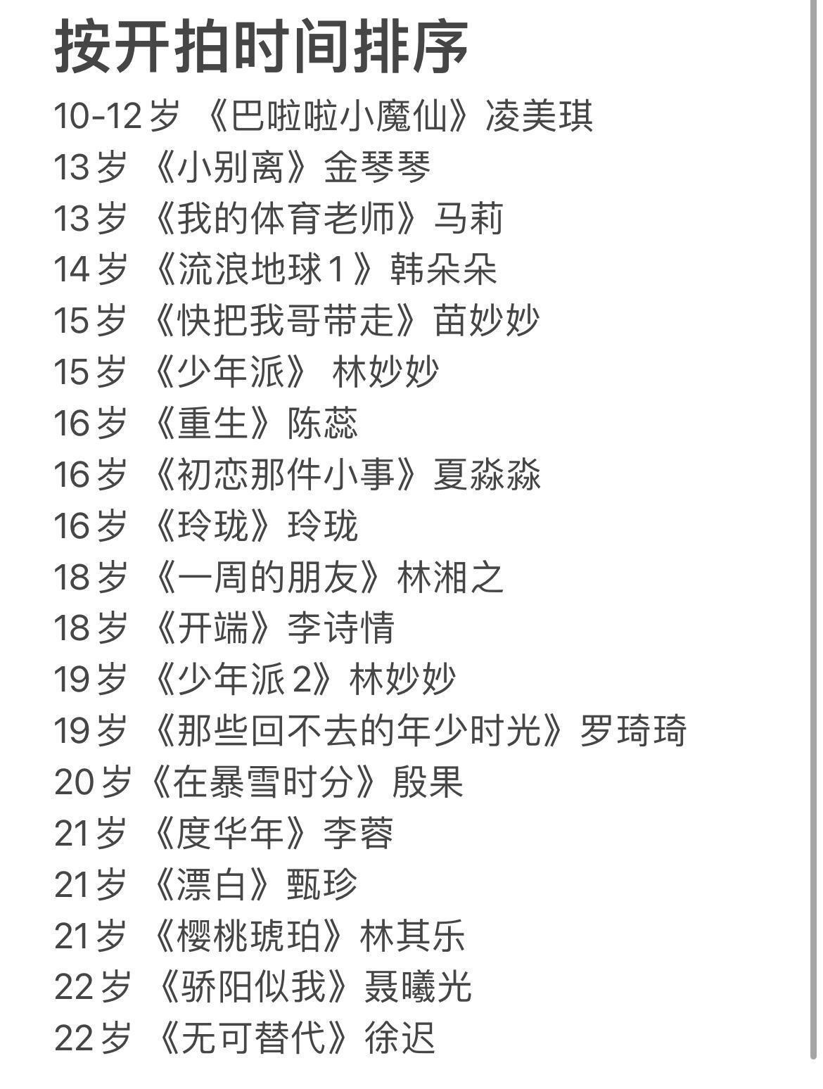 赵今麦这透明的履历22岁就已经是入行十年的老艺术家了