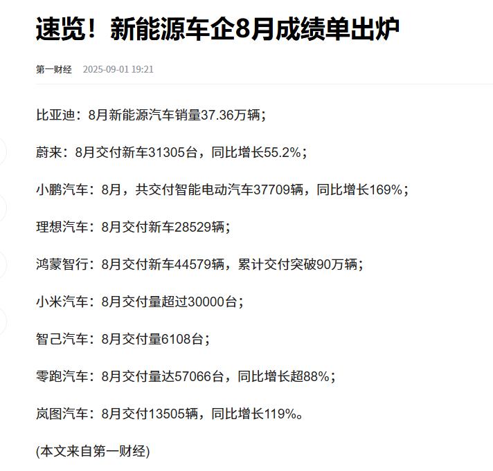 不是经济不行。只是房地产不行，房地产不行导致上下游产业链不行。其他行业都还行。