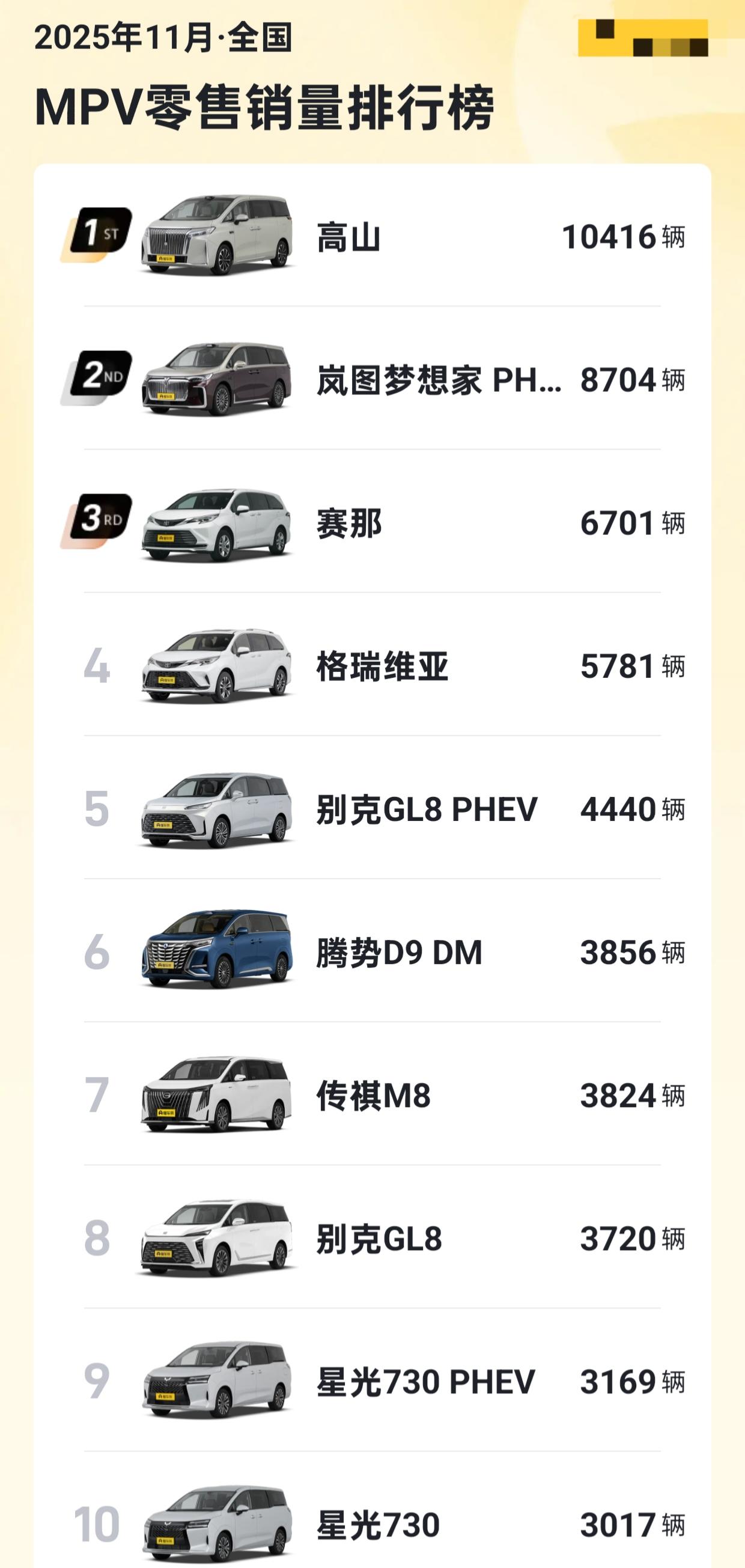 国内汽车市场的活力，在MPV市场就体现在“你方唱罢我登场”。腾势D9在强势了一段