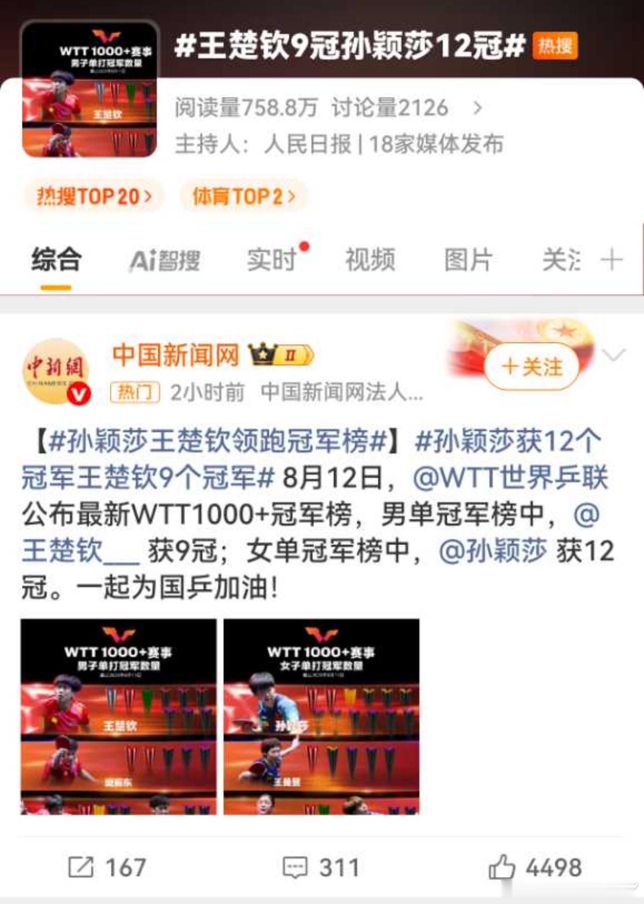 12比9大为什么12冠在9冠后面？​​​
