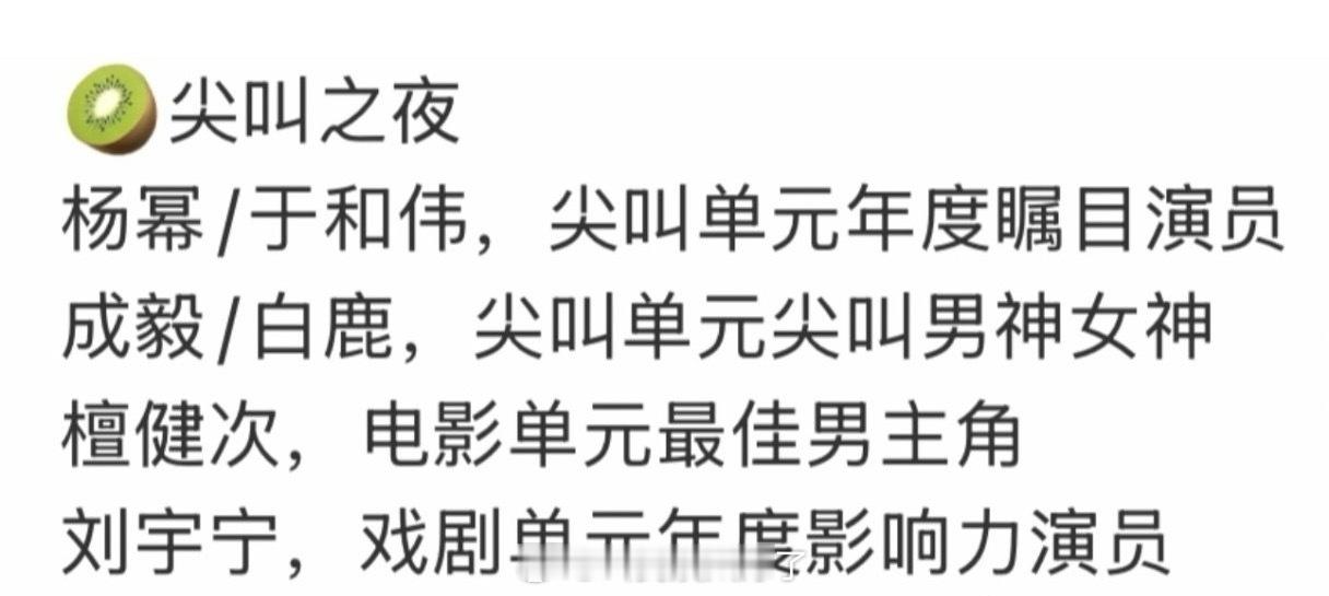 🥝尖叫之夜的人物评选🍉，名单可以让人信服吗？