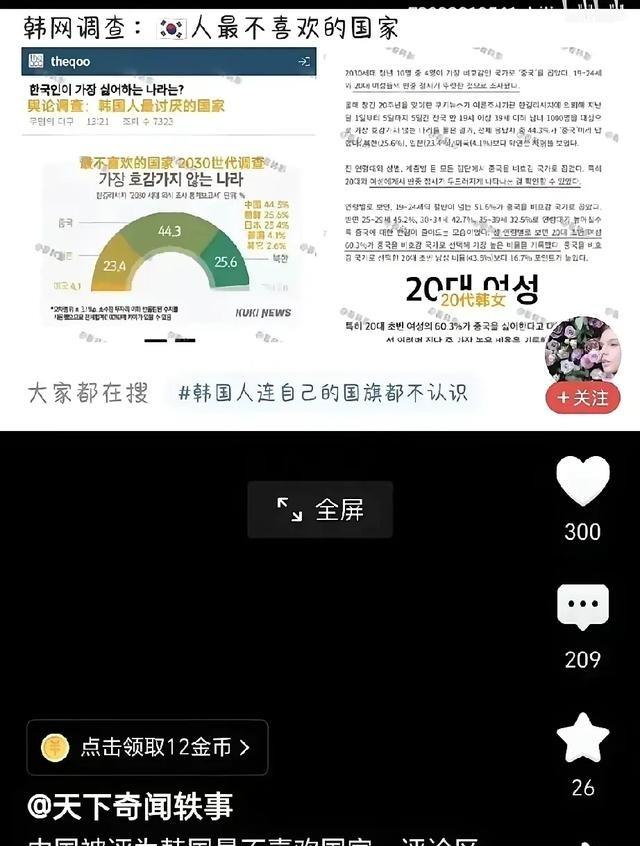 “中国成为韩国人最讨厌国家榜首！韩国智库《东亚研究院》民调显示，在“最不喜欢的国