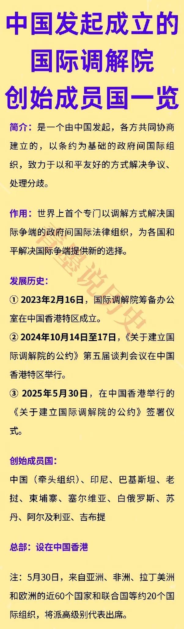 美国：不参与国际调解院签署仪式匈牙利：参与国际调解院签署仪式国际调解员的成
