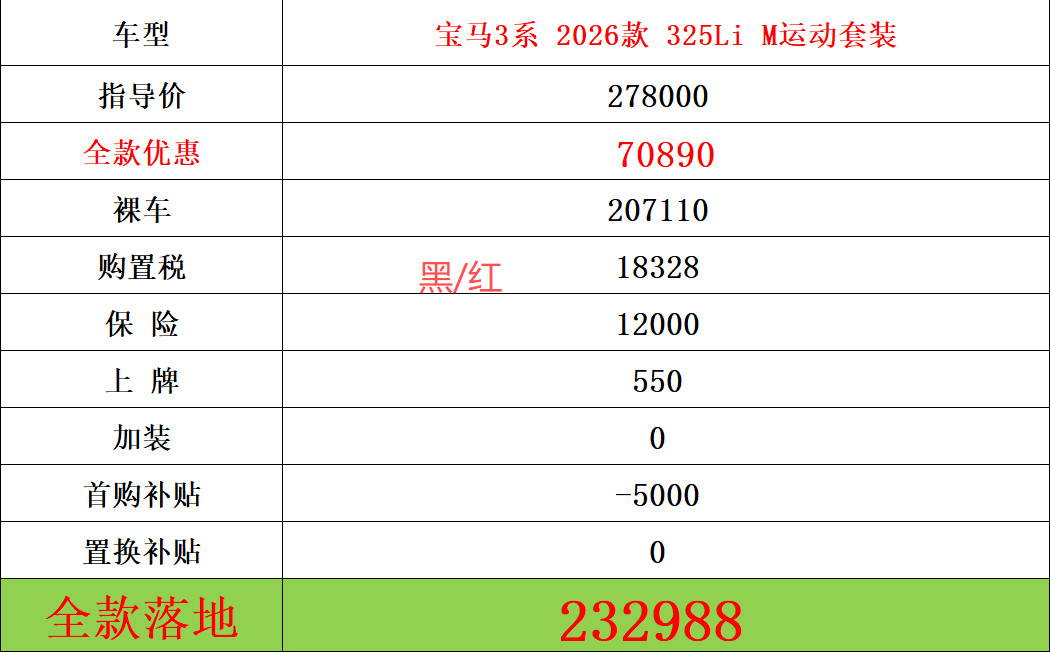 各位兄弟，最近确实考虑入手3系5系X3的抓紧入手，宝马扛不住了，要学奥迪躺
