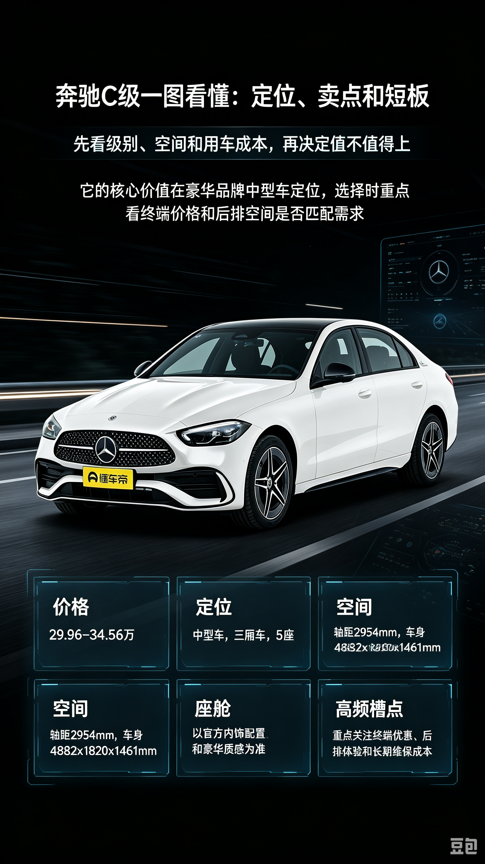 买奔驰C级前，这些点一定要捋清楚