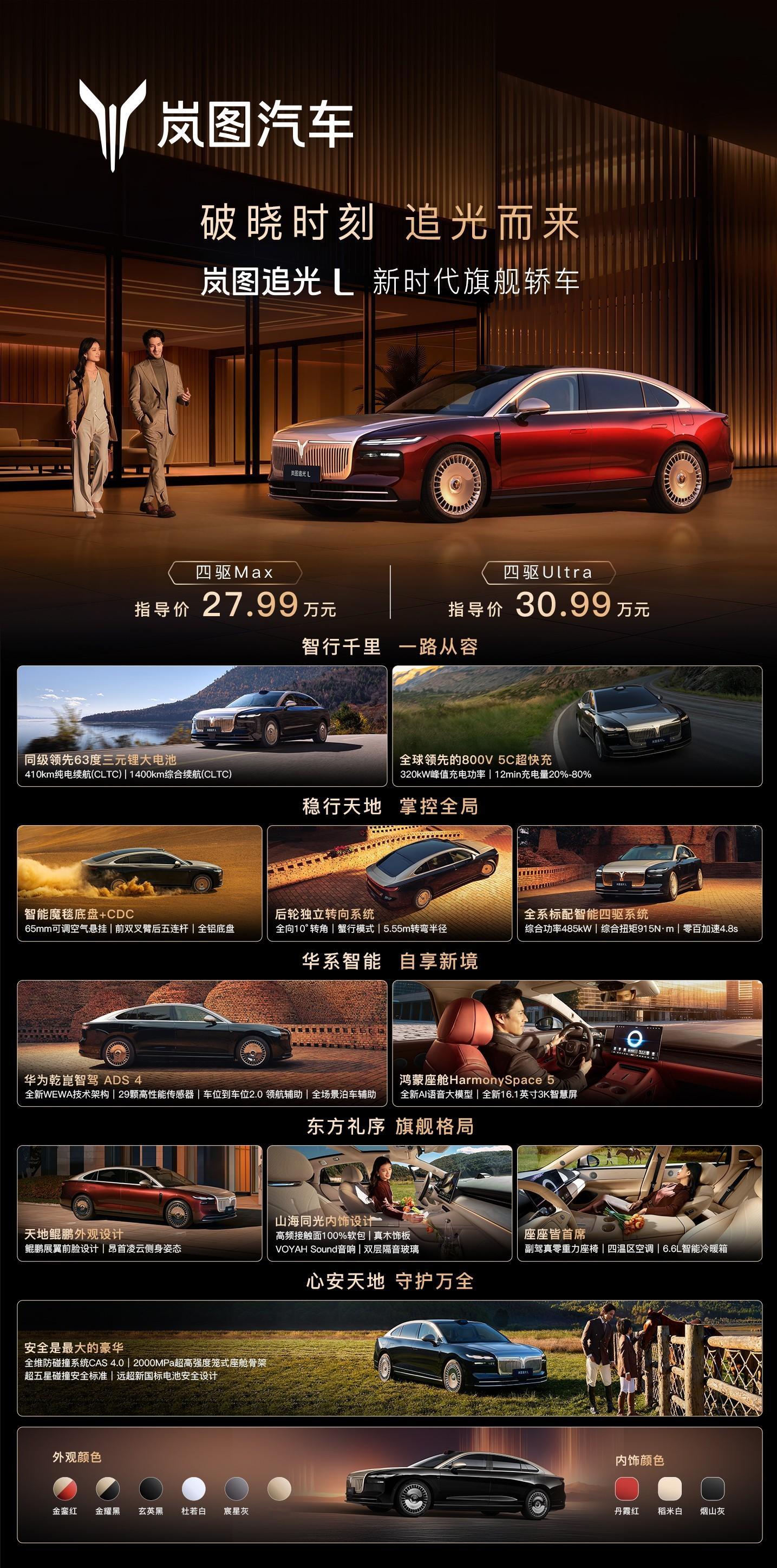 岚图追光L总算是上市了，27.99万起，话不多说，直接锁单好吧在豪华轿车领域，中