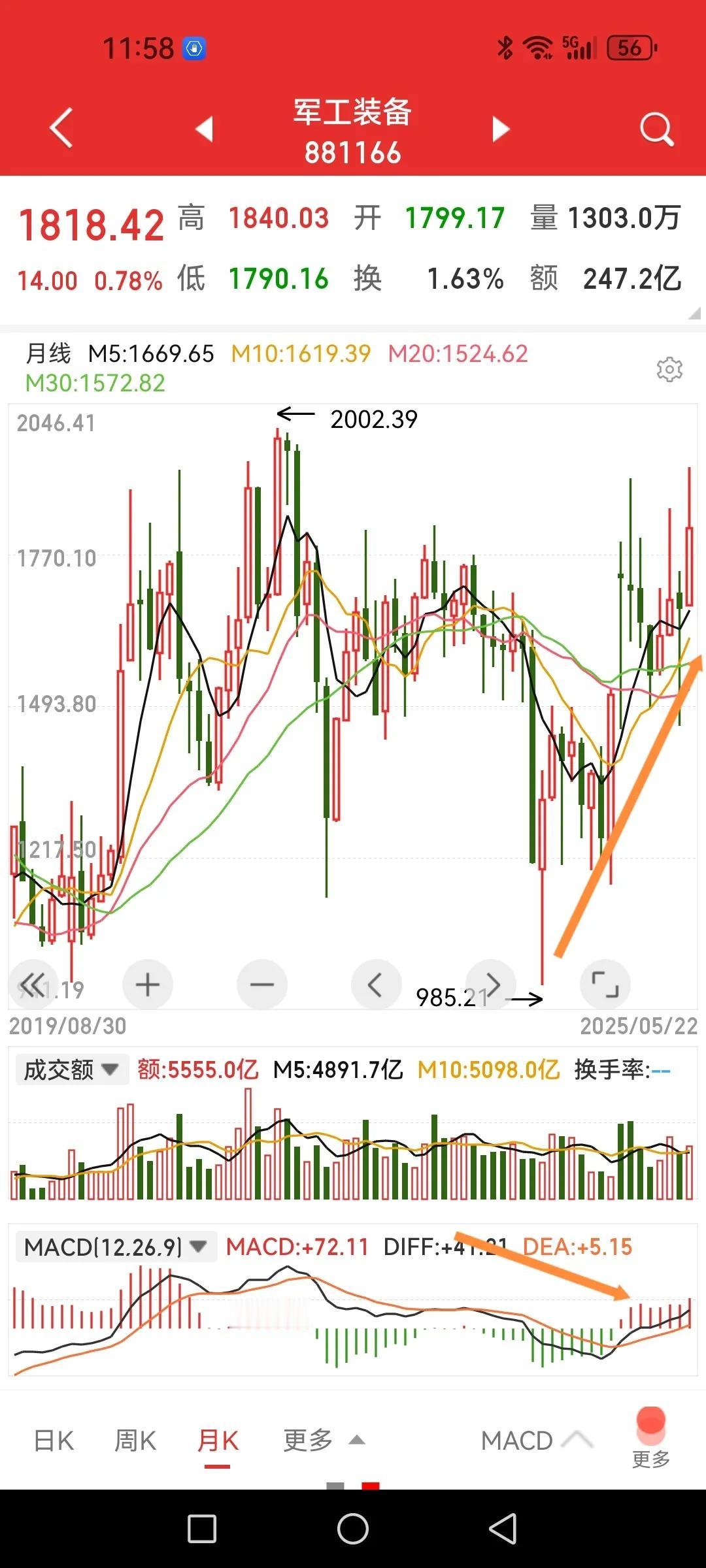 军工装备，大周期保持持续向上。支撑军工装备板块的两大底层逻辑很清晰，一是大国