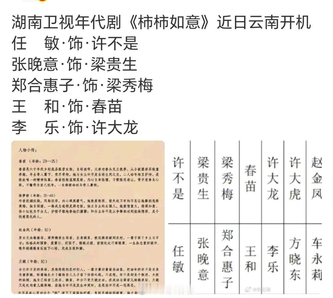 芒果还是太有钱了，这两一搭演大IP古偶都没效果​​​