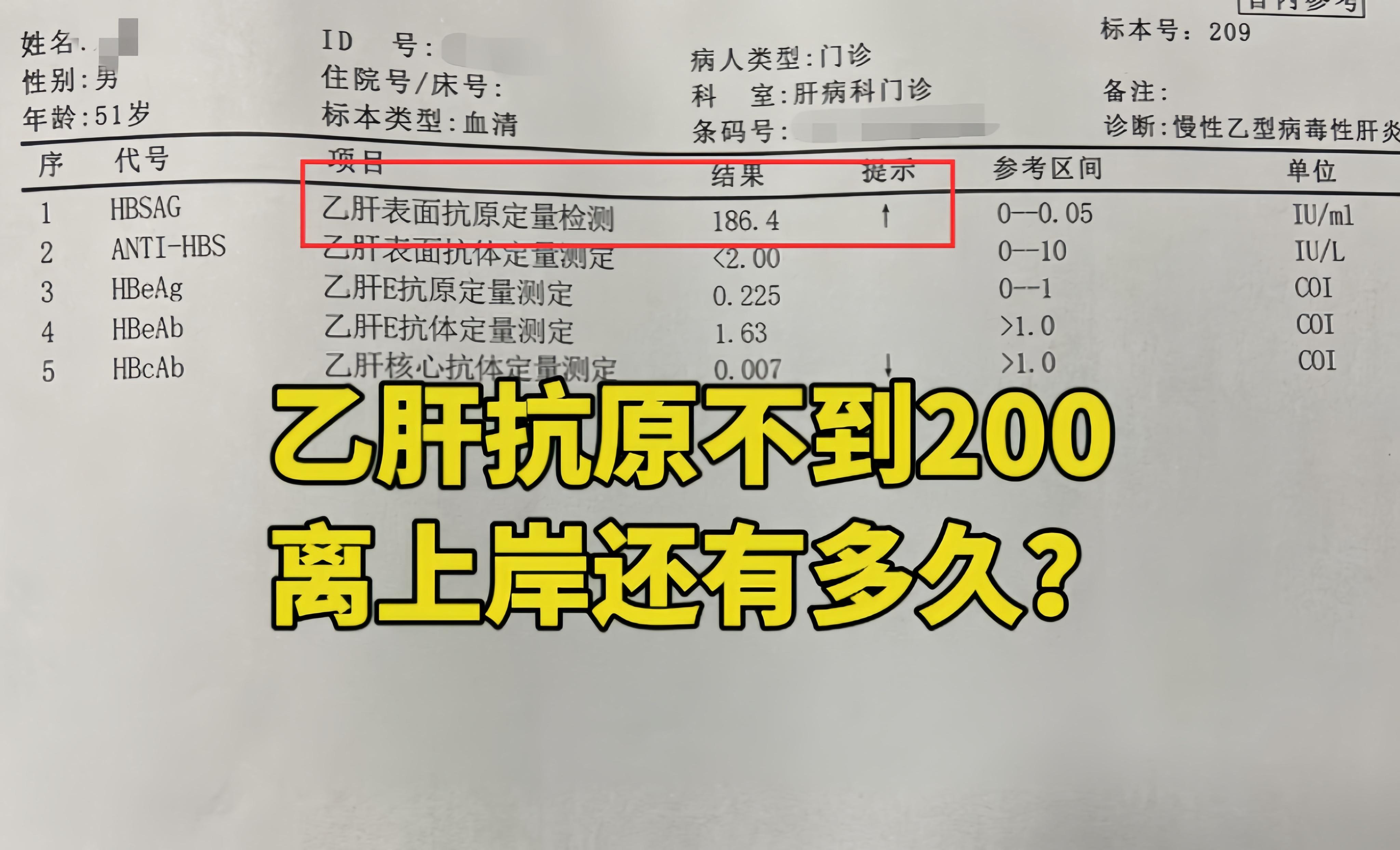 这张报告单是一位服药5年的乙肝小二阳患者的，在服药期间用药习惯不错，病...