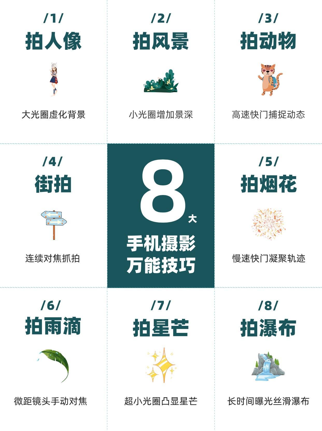 零基础学会手机摄影，8个万能拍摄技巧，帮你应对生活中不同场景的拍摄向全世界安利这