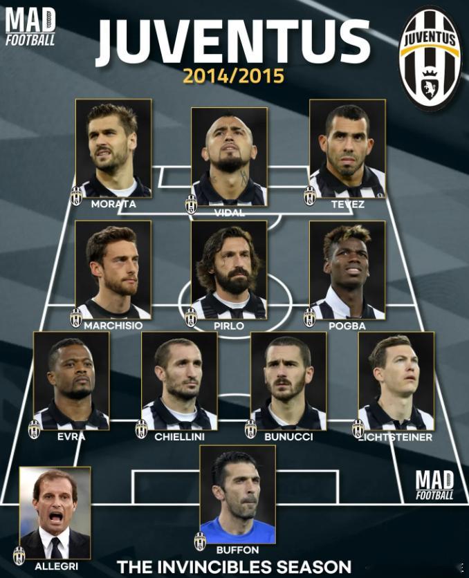 尤文图斯、勒沃库森和阿森纳，三支不败赛季球队主力阵容……，你觉得哪支最强？意甲德