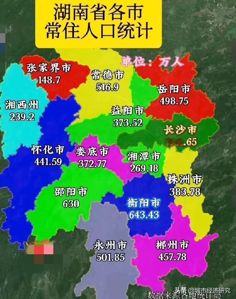 湖南省各城市常驻人口数量数据水平情况，图片里属于湖南省各城市常驻人口数量数据，湖