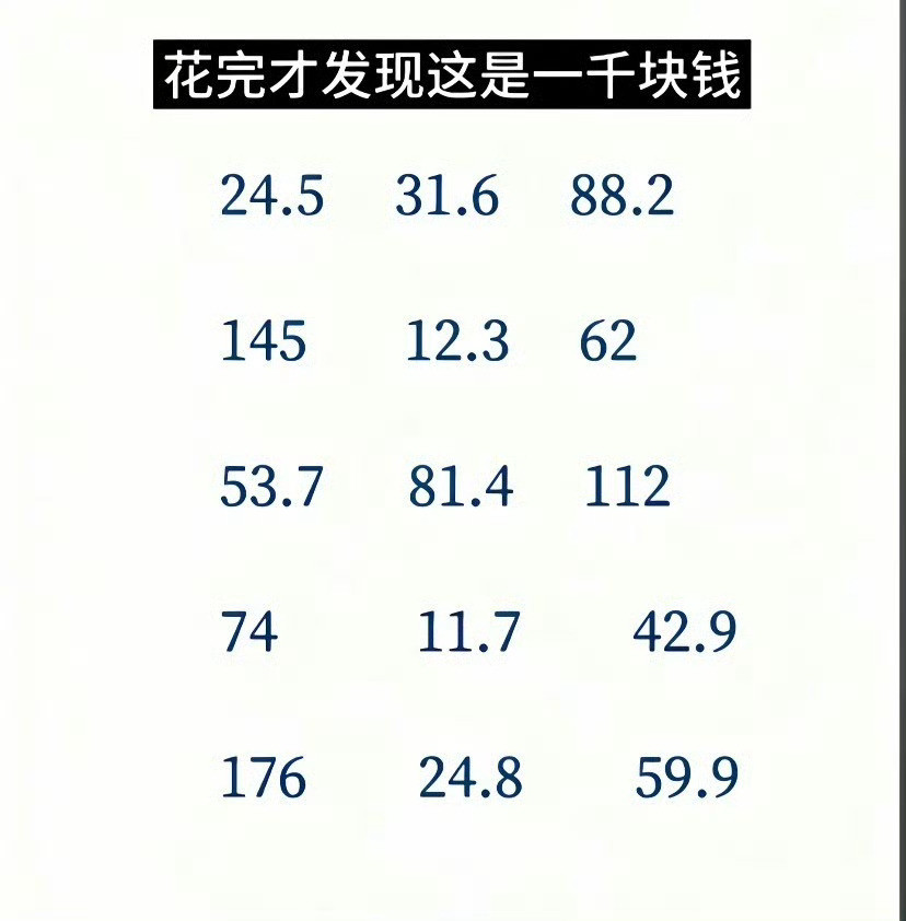 这居然是一千块钱哈哈哈哈哈哈哈哈原来也没几顿饭​​​