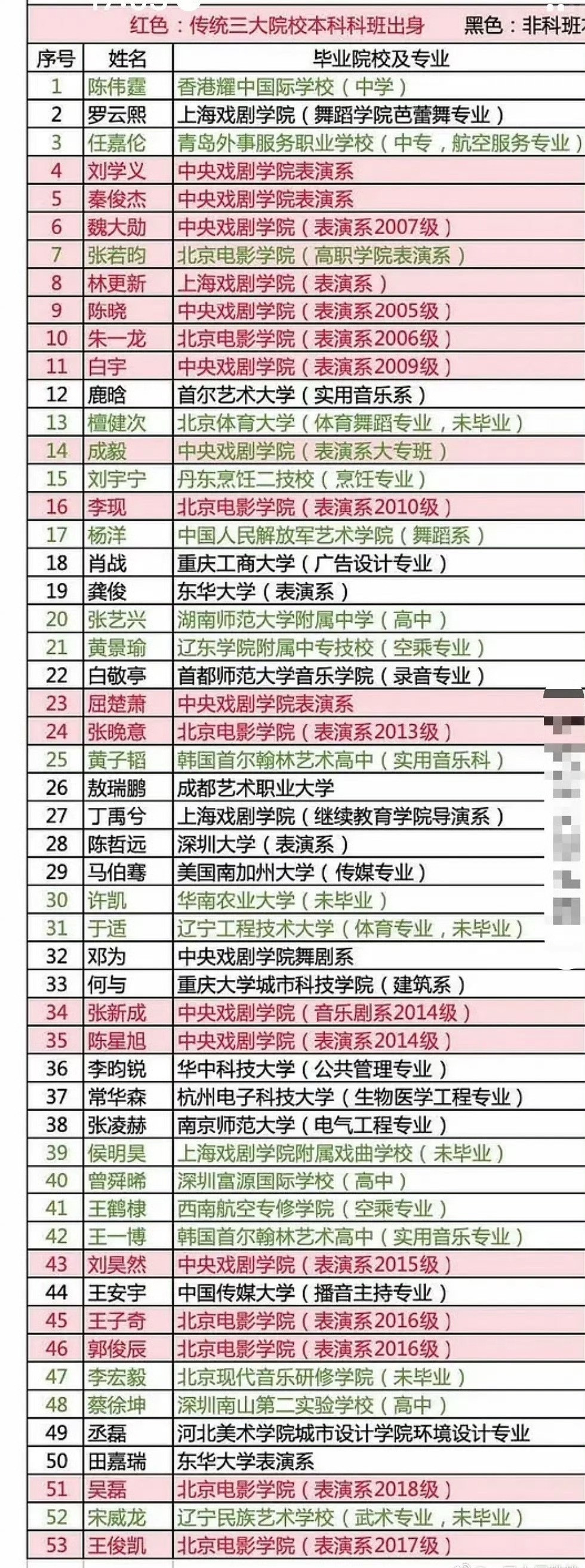 刘宇宁这个也太搞笑了哈哈