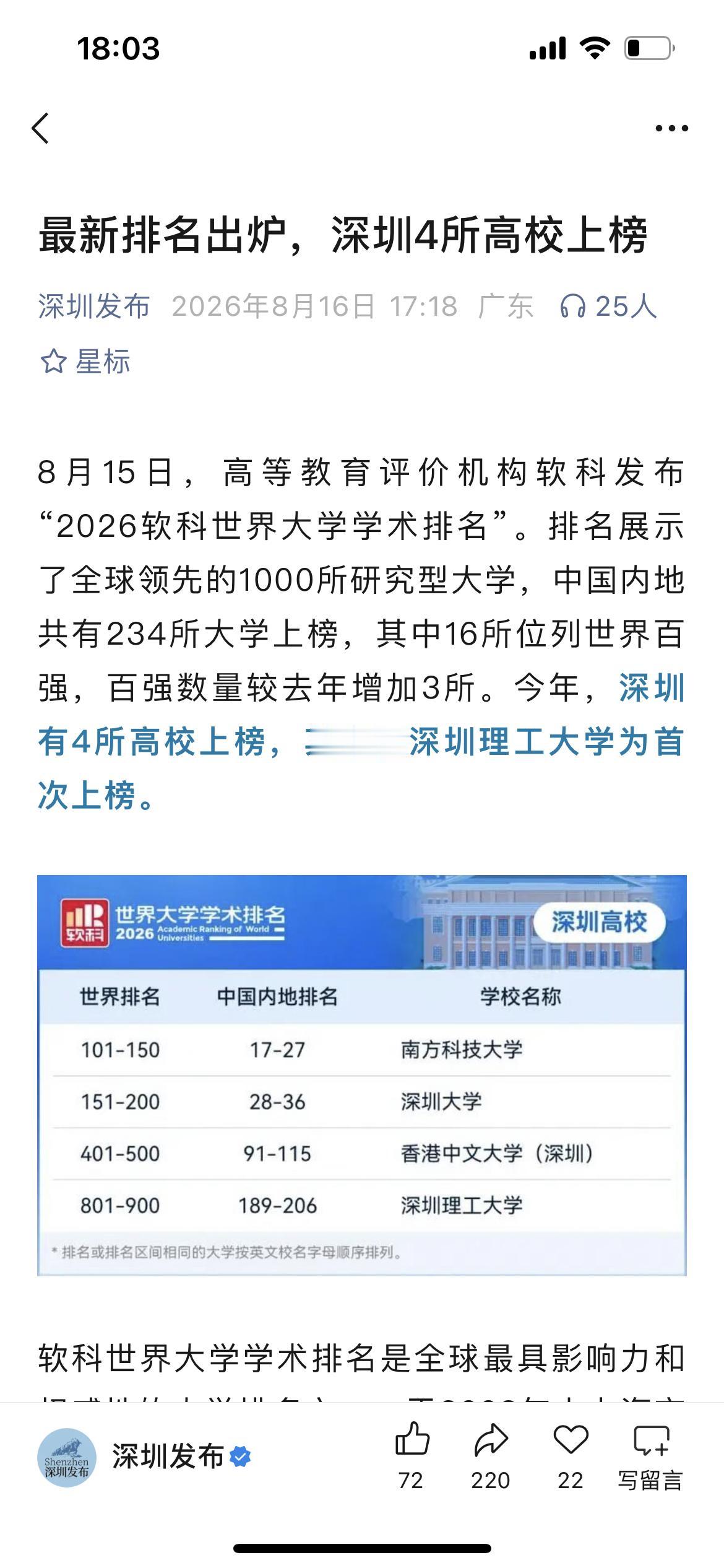 深圳北理莫斯科大学要争气了！开校近十年了！